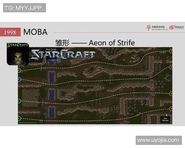 探索一竞技官方网站平台的背景与发展历程解析